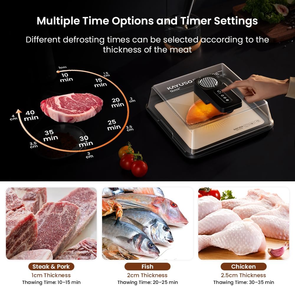Defrost frozen food in minutes